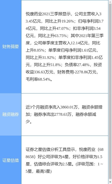 悦康药业与病原所签署专利权技术转让合同，深化创新药物布局