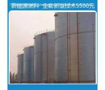 产品库技术转让 机遇与挑战