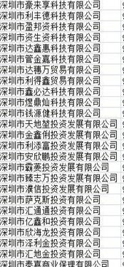 深圳小规模公司转让指南 贸易、科技与服装行业